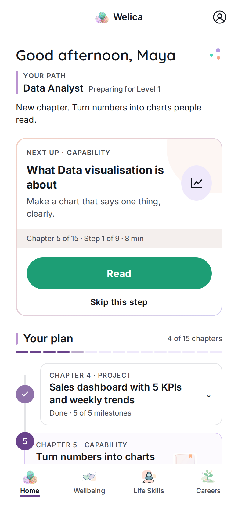 Welica Home screen showing a Data Analyst path, the next capability chapter, progress through the plan, and primary navigation