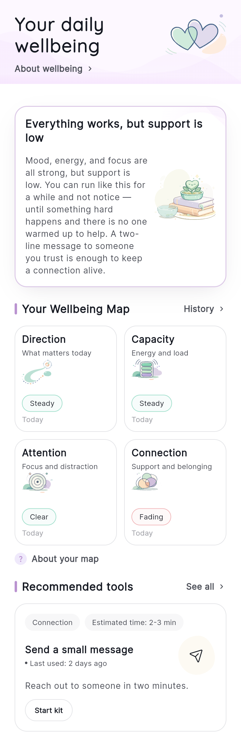 Welica Wellbeing screen — daily check-in and recommended tools